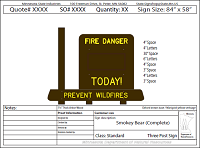 8.7.7 Fire Danger Informational Sign