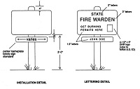 8.7.18 Fire Warden Sign